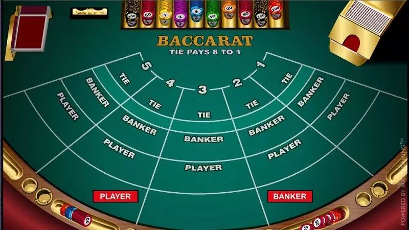 Những lợi ích khi chơi Baccarat trực tuyến tại trang web uy tín